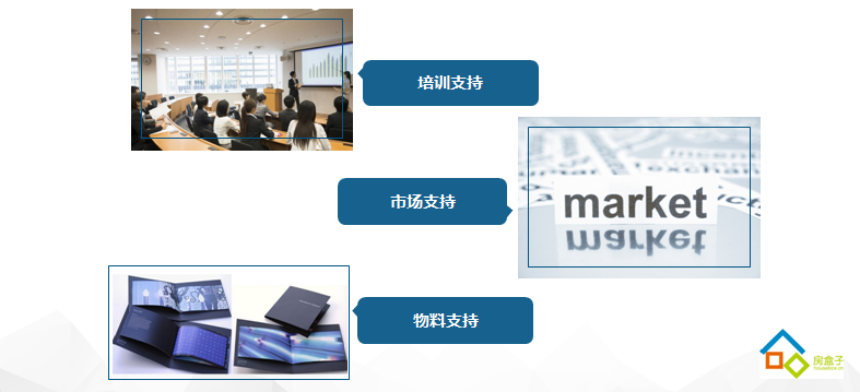 支持.png